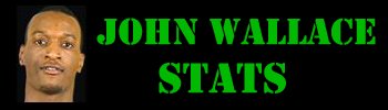 John Wallace Stats
